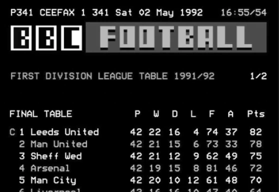 BBC Ceefax First Division league table, 1991/92 season